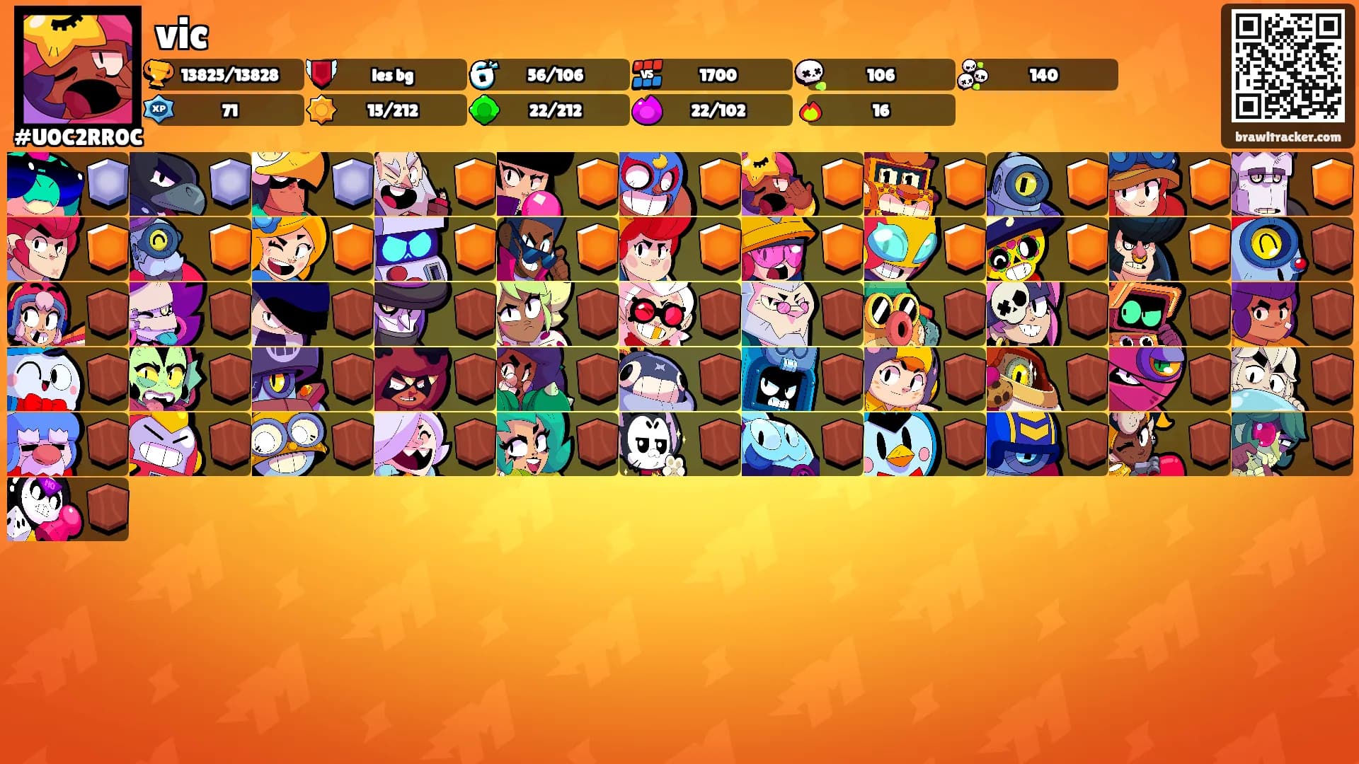 vic's Ranks