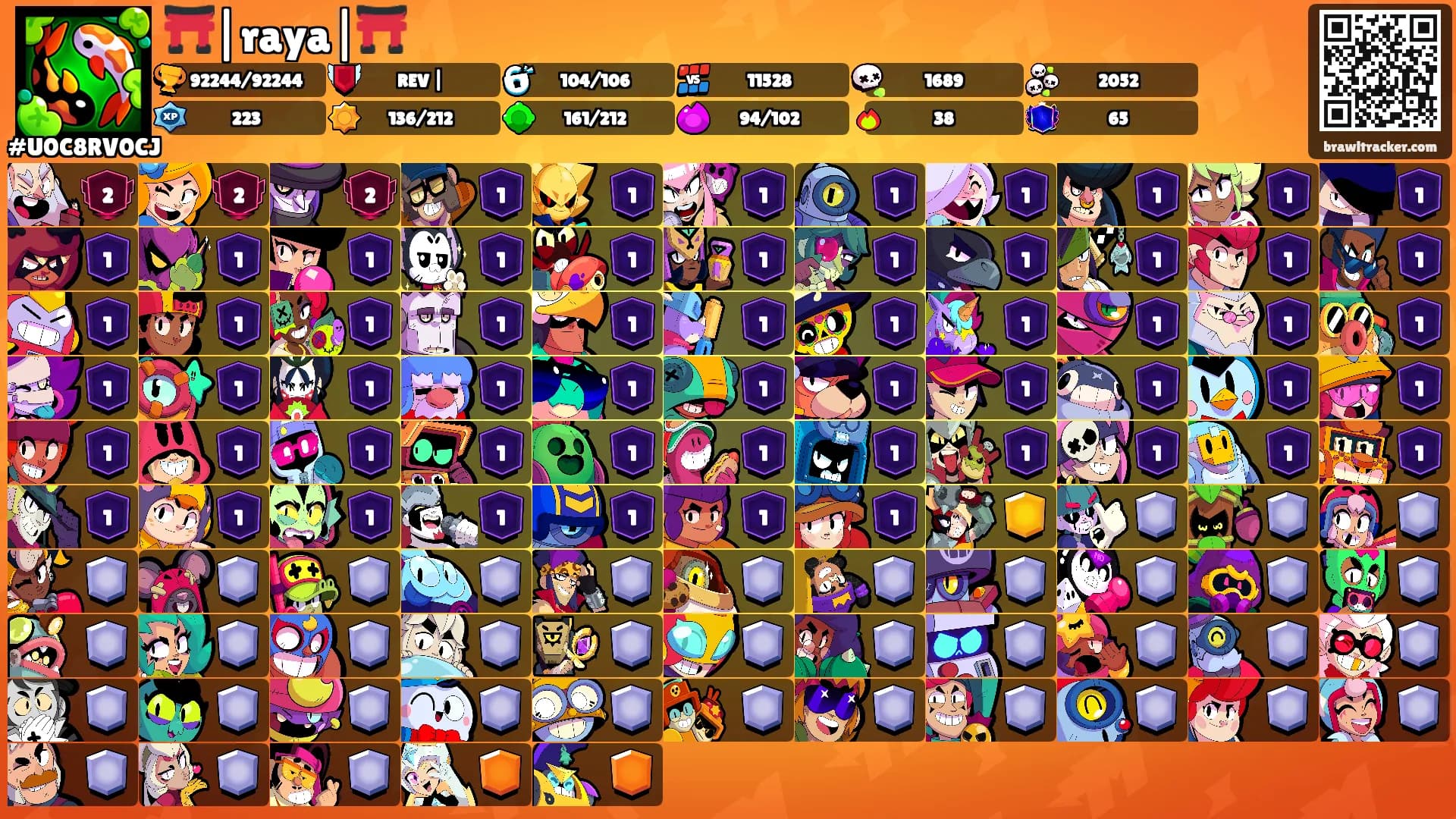 ⛩️|raya|⛩️'s Ranks