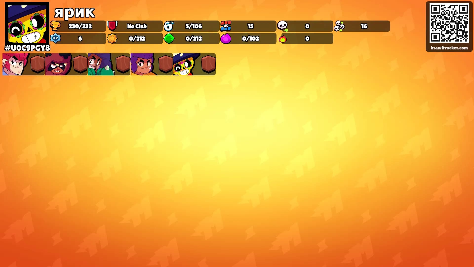 ярик's Ranks