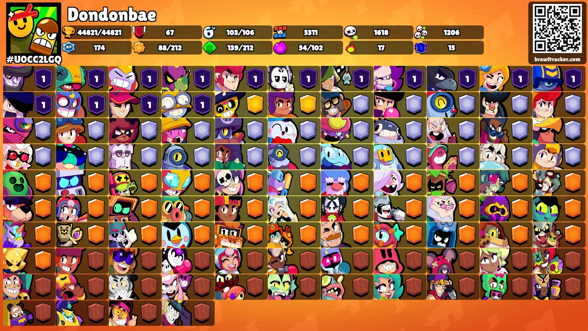 Dondonbae's Ranks