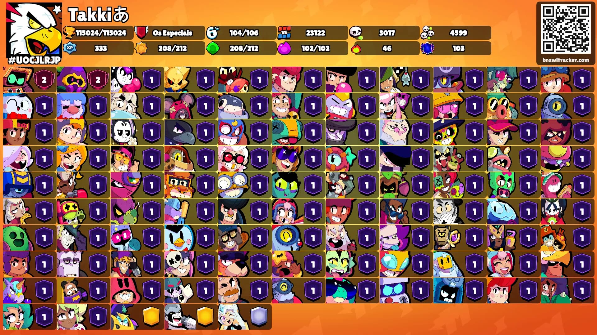 Takkiあ's Ranks