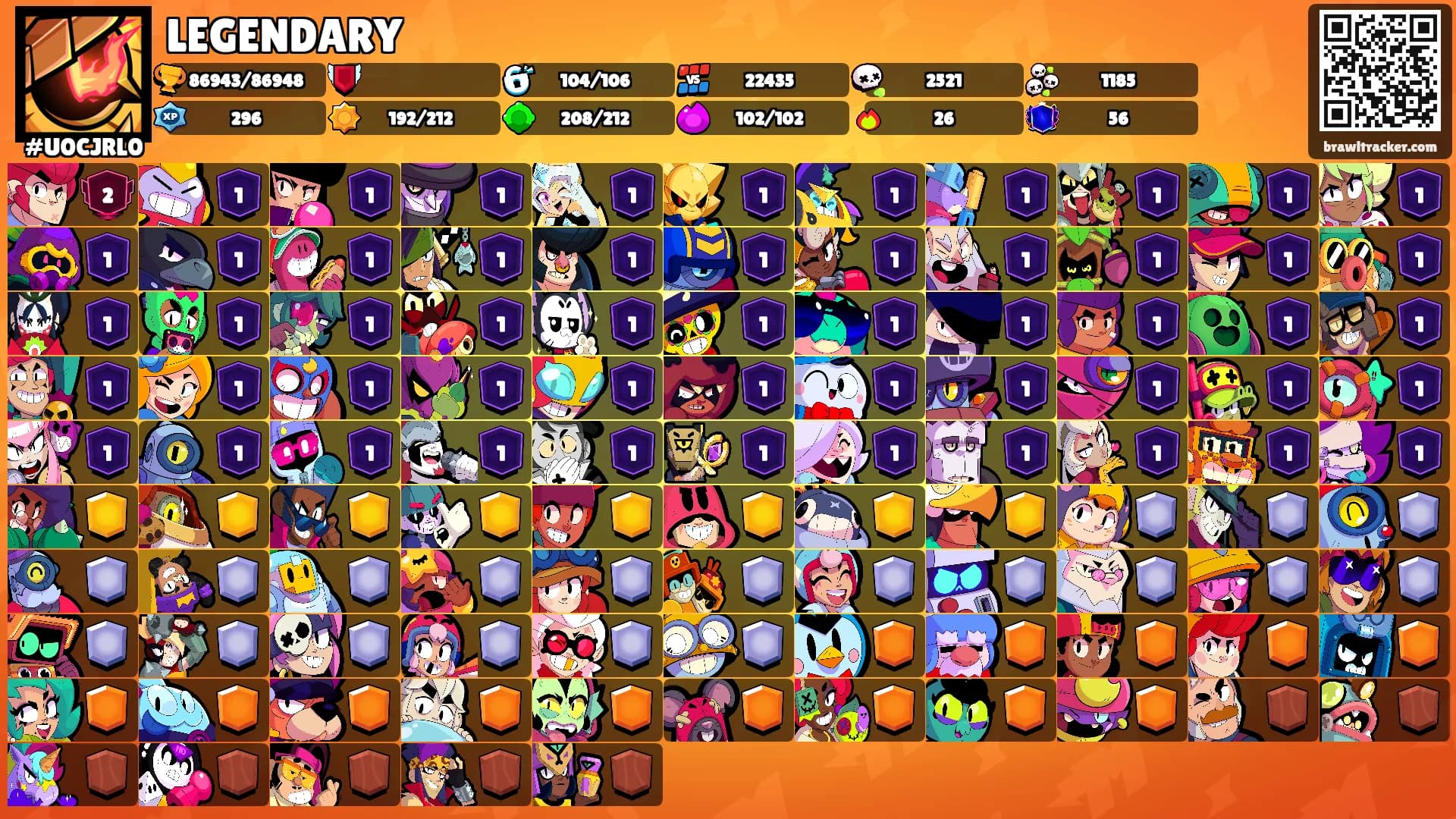 LEGENDARY's Ranks