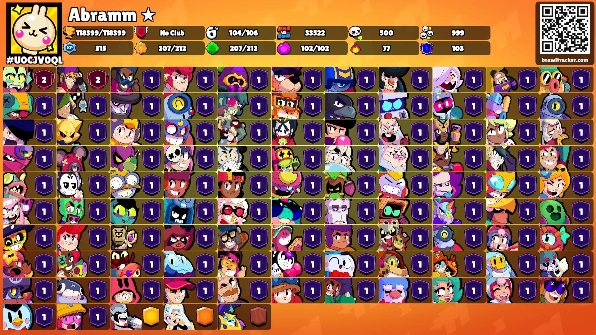 Abramm ★'s Ranks