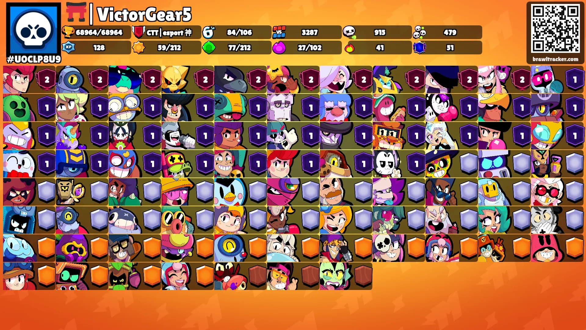 ⛩️|VictorGear5's Ranks