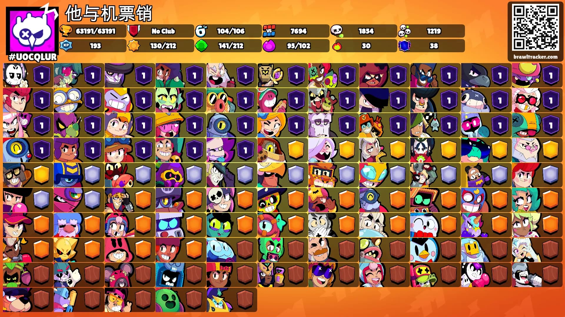 他与机票销's Ranks