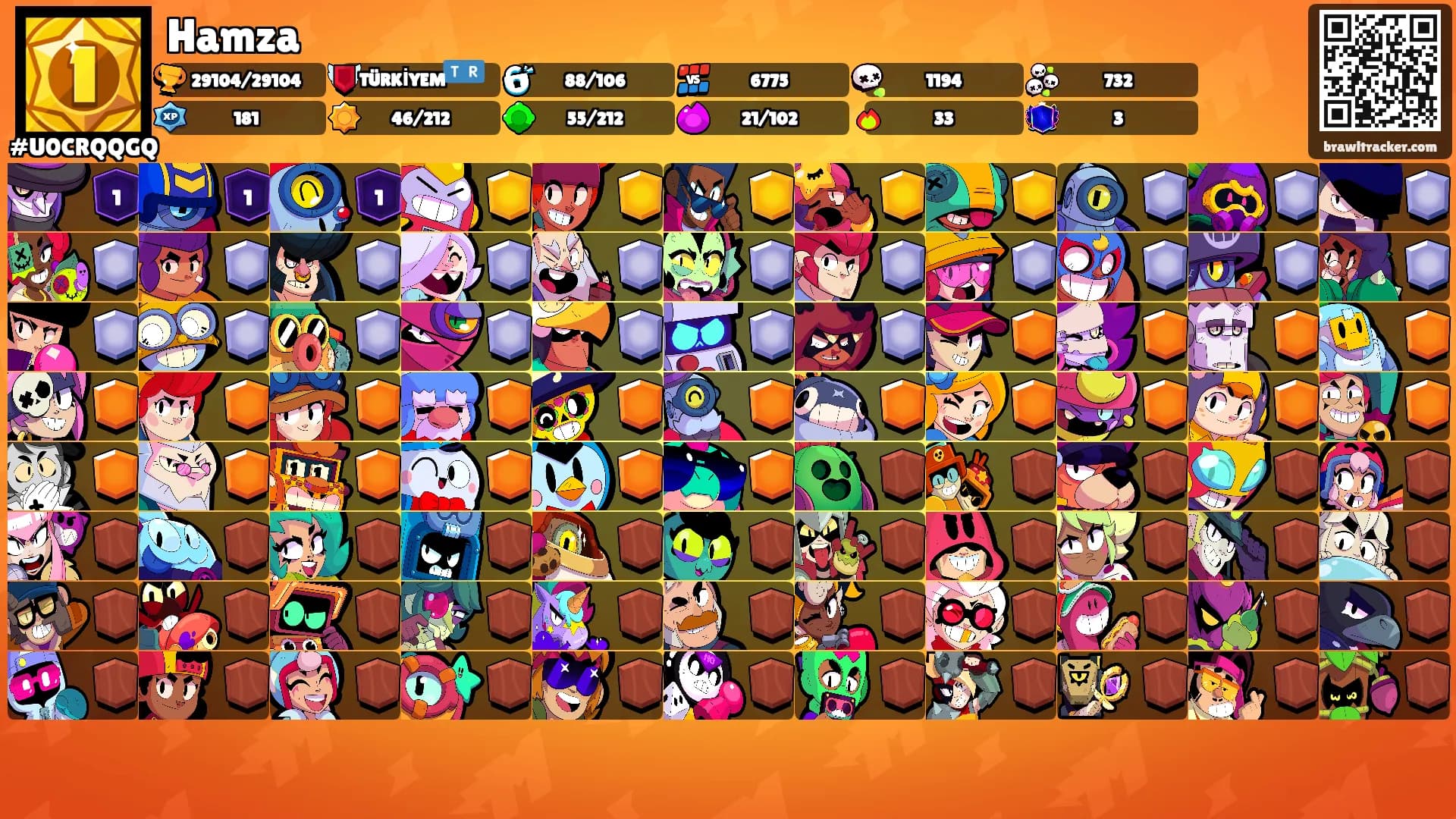 Hamza's Ranks