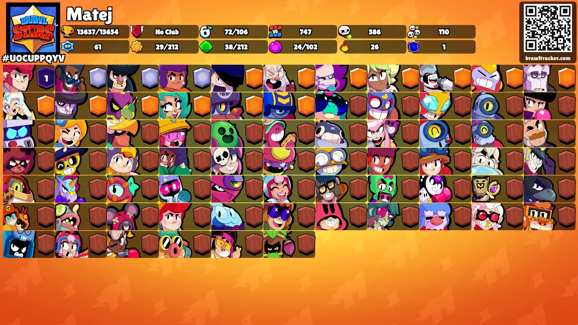 Matej's Ranks