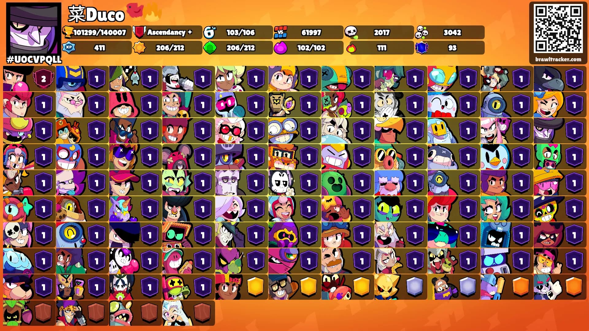 菜Duco🐦‍🔥's Ranks