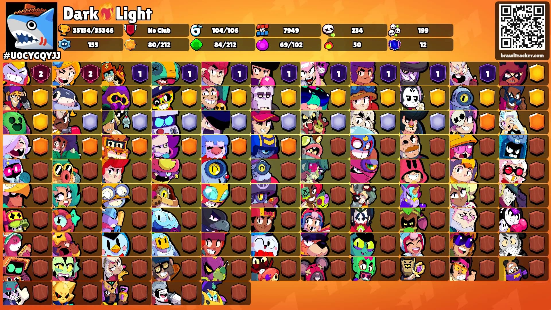 Dark❤️‍🔥Light's Ranks