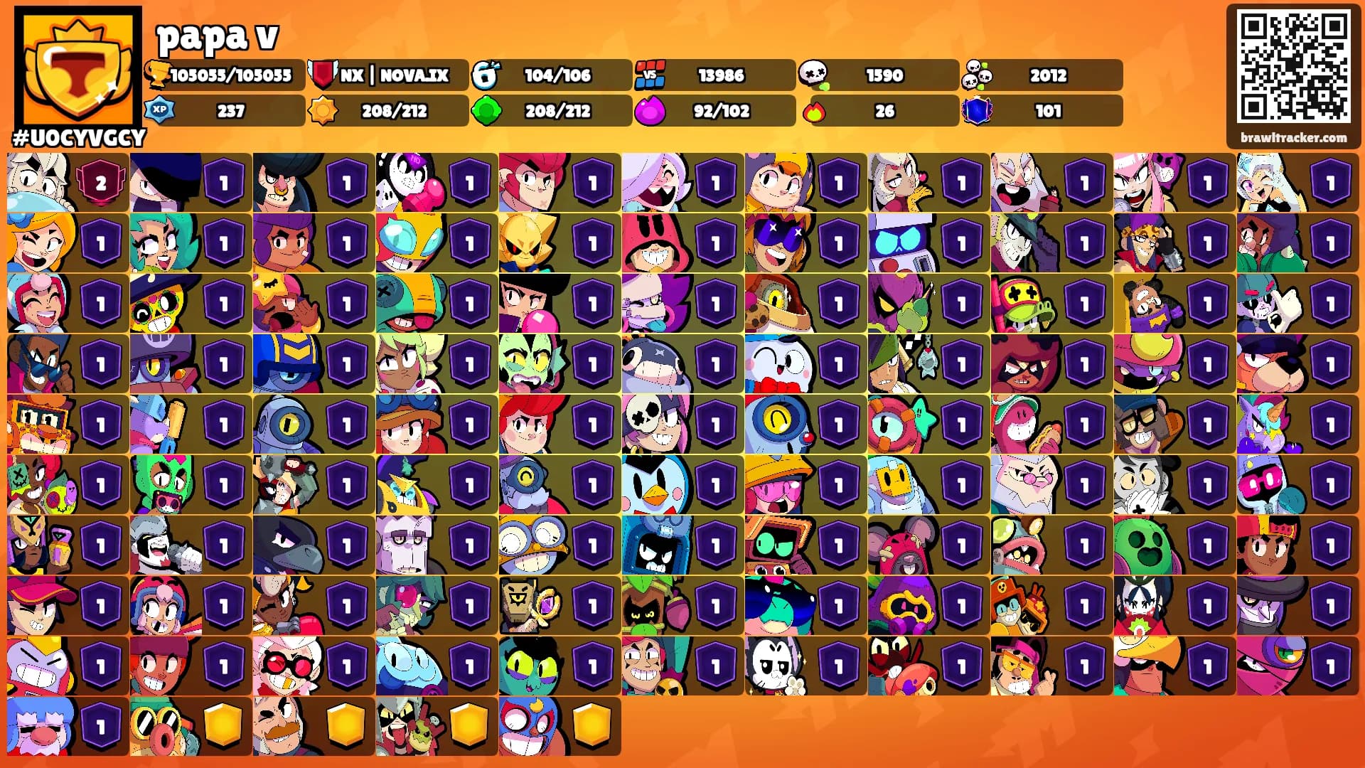 papa v's Ranks