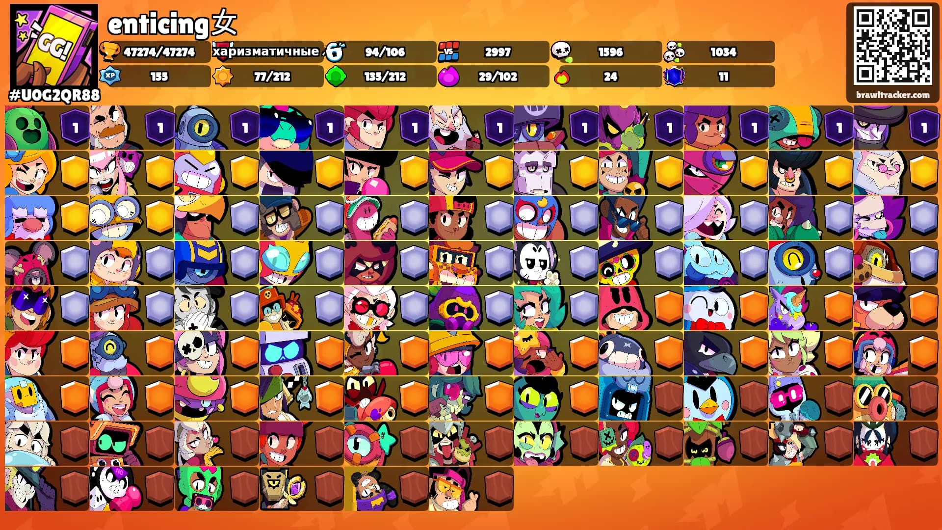 enticing女's Ranks