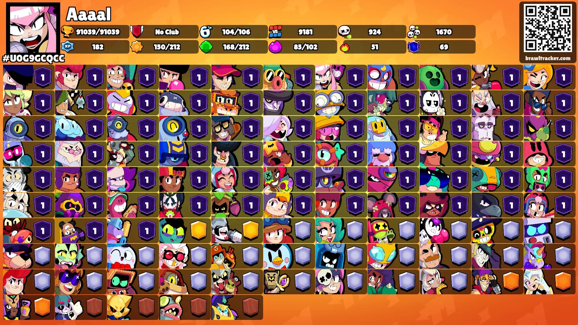 Aaaal's Ranks