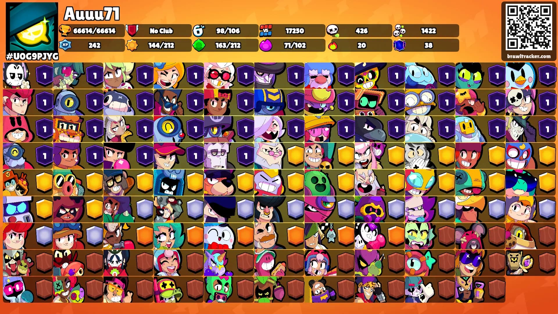Auuu71's Ranks
