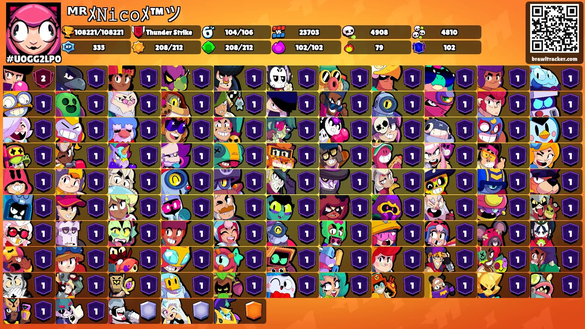 ᴹᴿﾒ𝙽𝚒𝚌𝚘ﾒ™ツ's Ranks