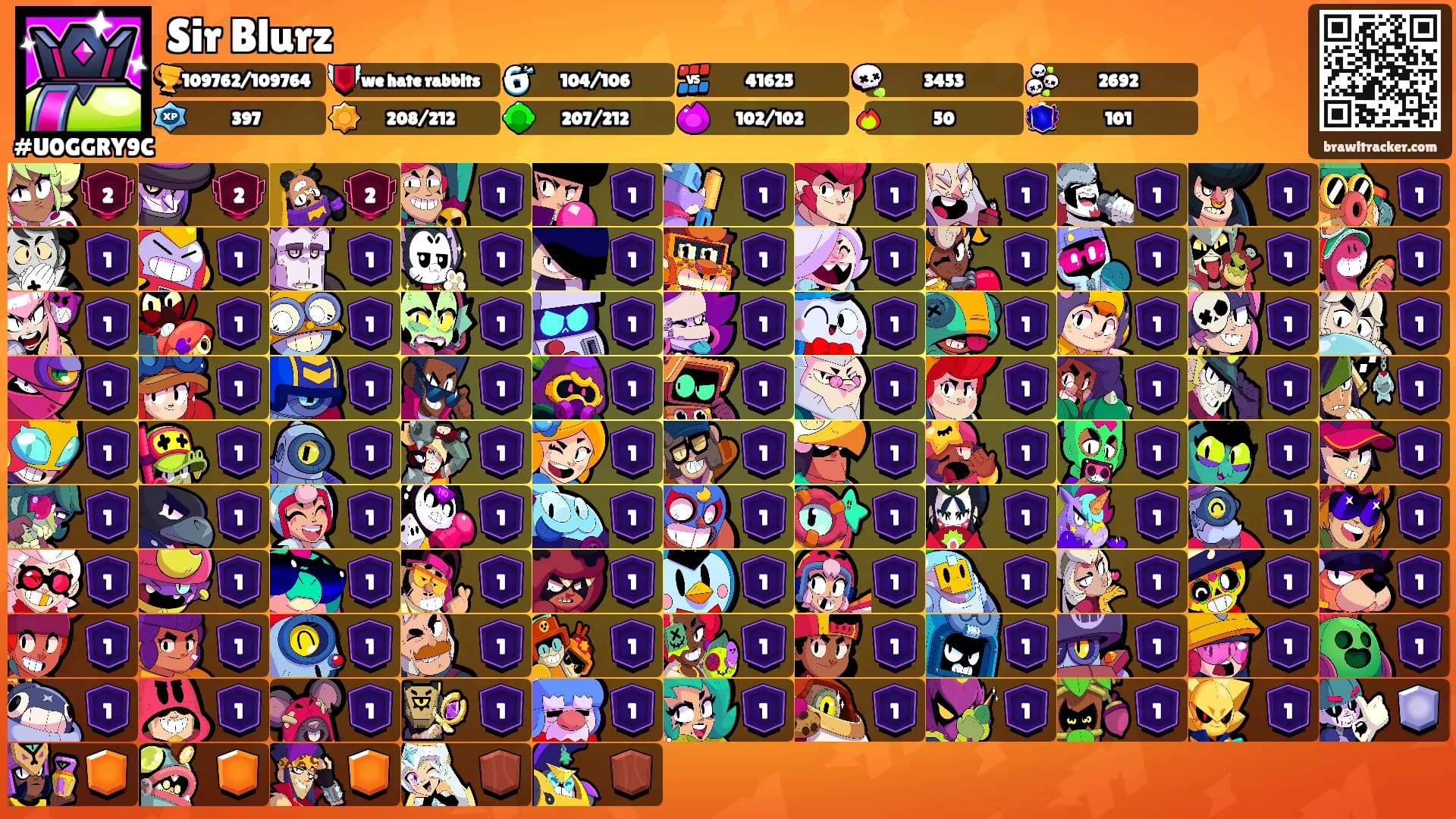 Sir Blurz's Ranks