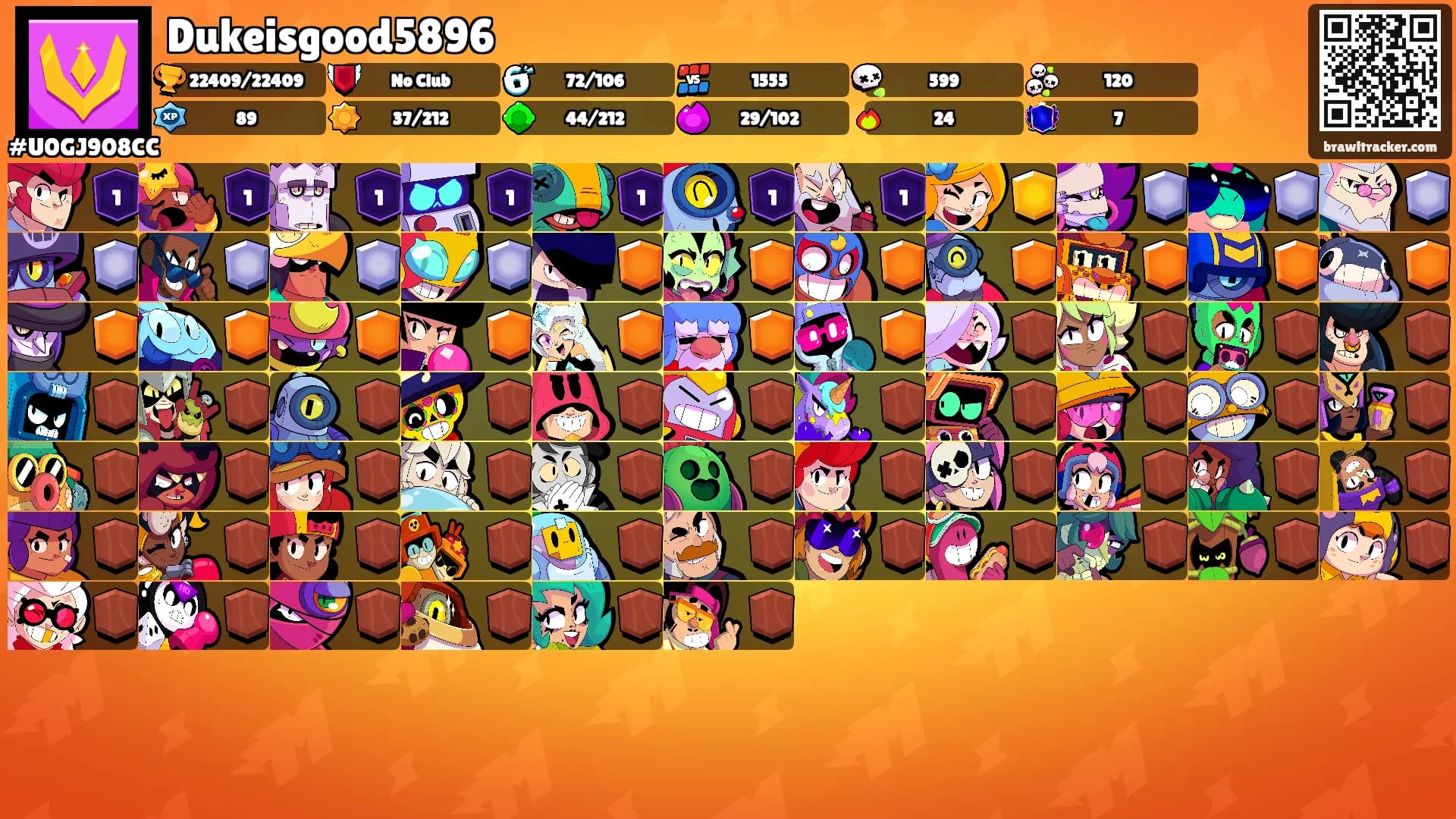 Dukeisgood5896's Ranks