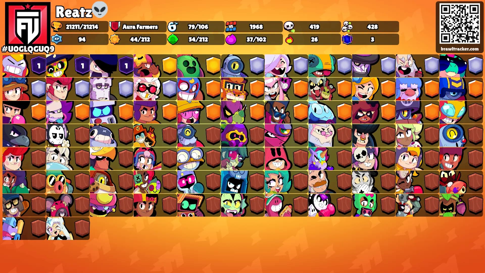 Reatz👽's Ranks
