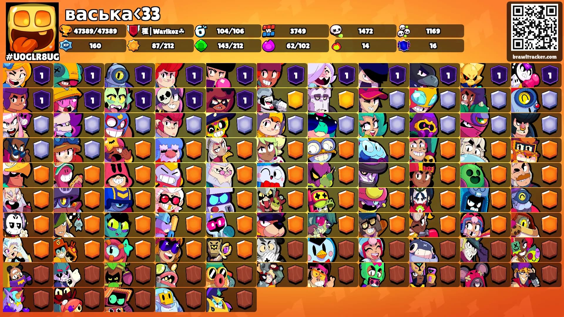 васька<33's Ranks
