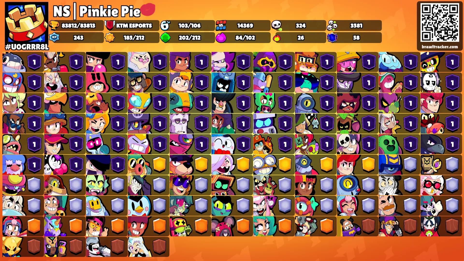 NS|Pinkie Pie💋's Ranks