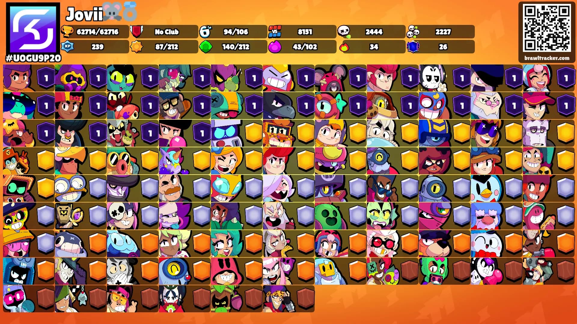 Jovii🐭💍's Ranks