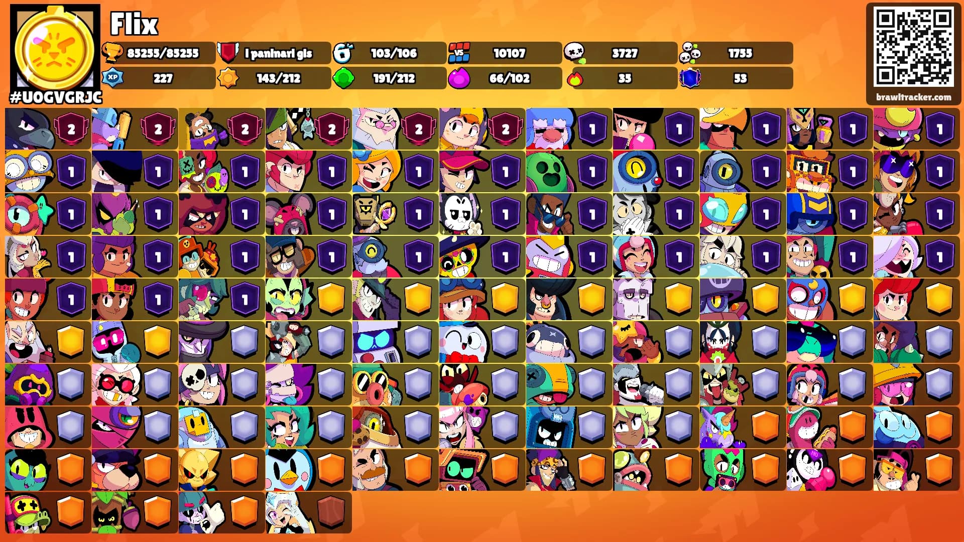 Flix's Ranks