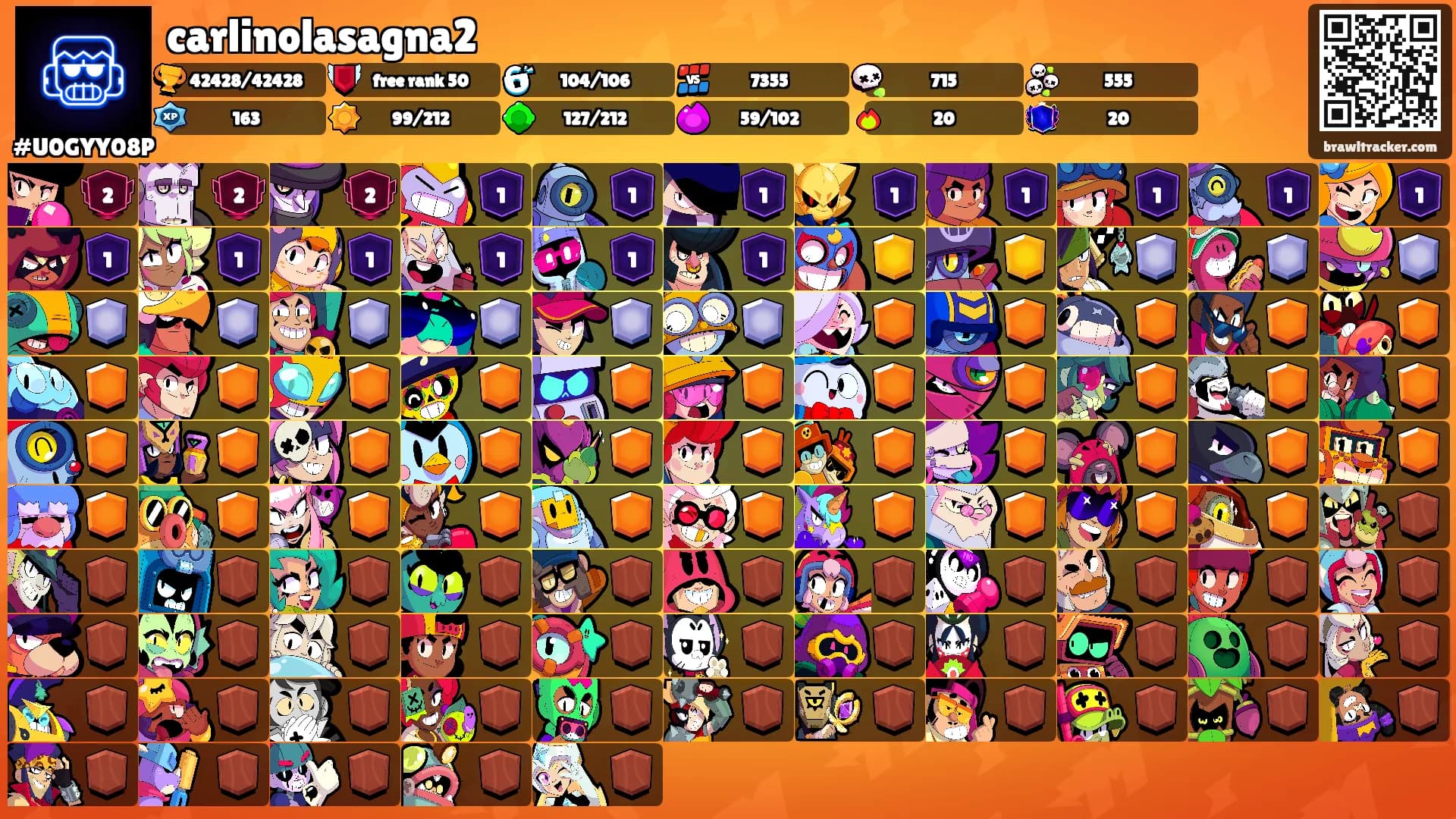 carlinolasagna2's Ranks