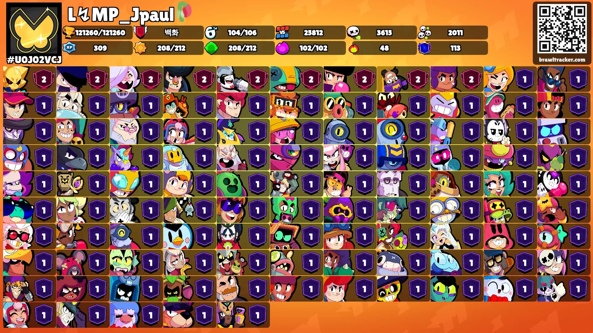 L↯MP_Jpaul🥀's Ranks