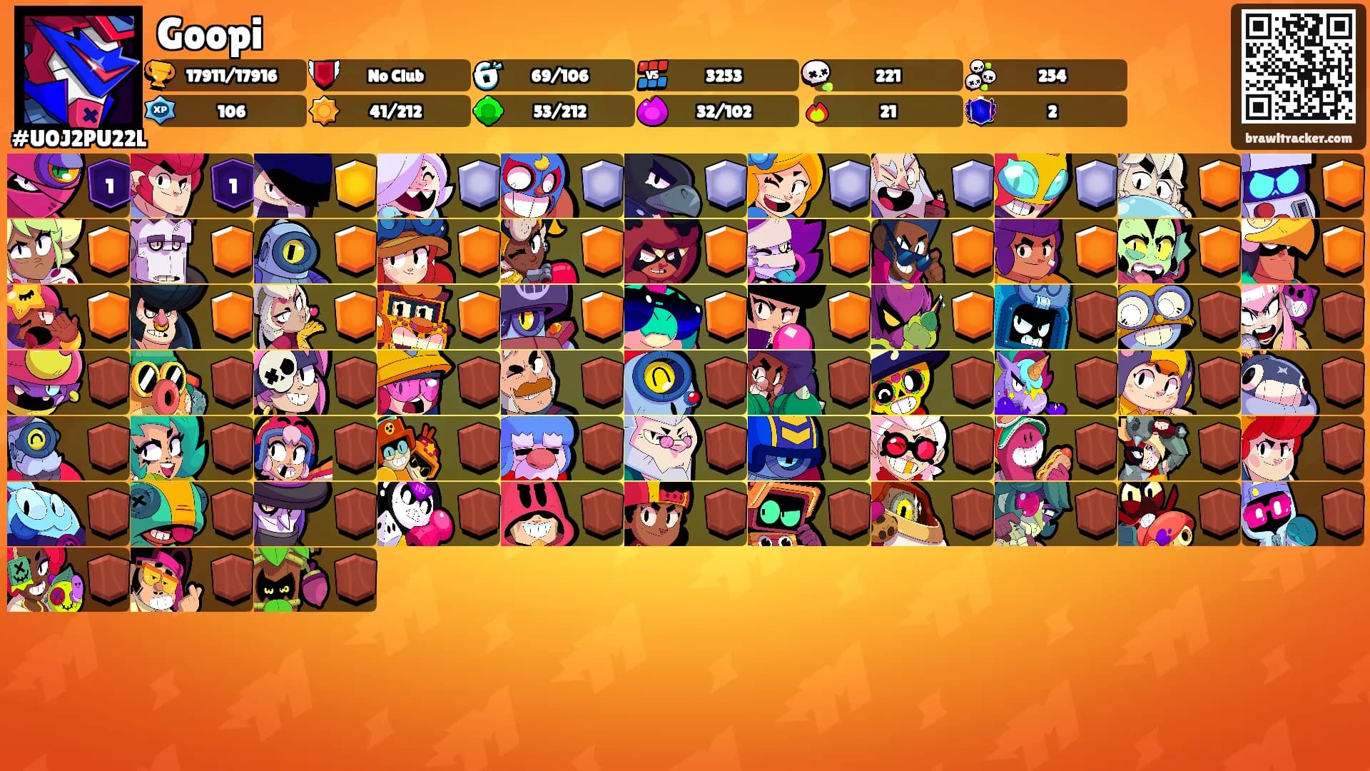Goopi's Ranks