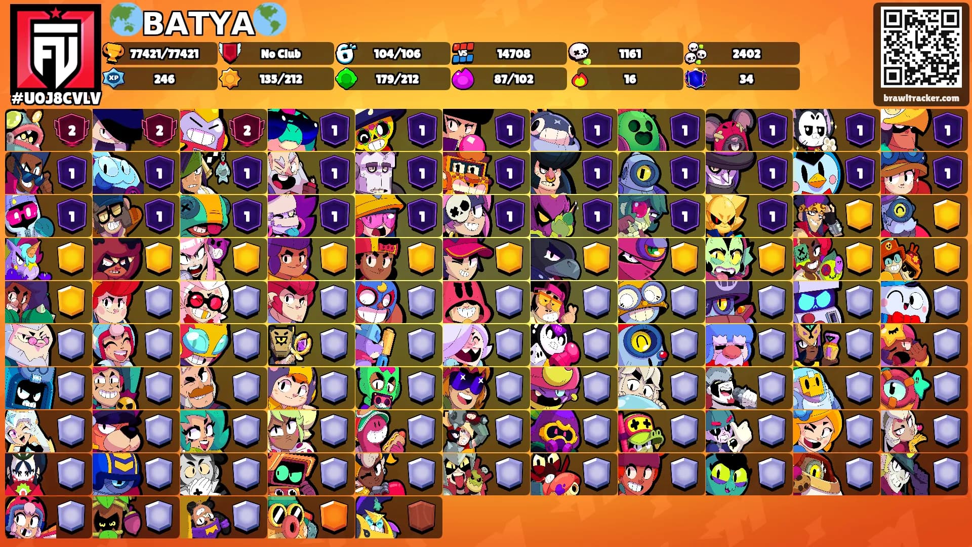 🌏𝗕𝗔𝗧𝗬𝗔🌎's Ranks