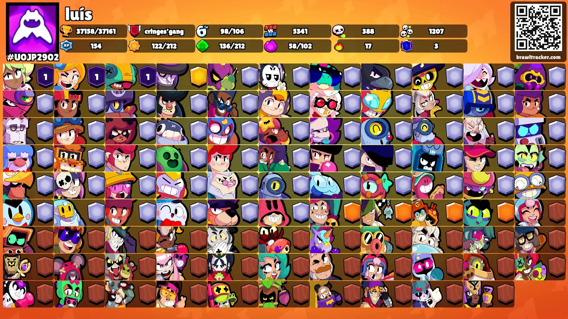 luís's Ranks
