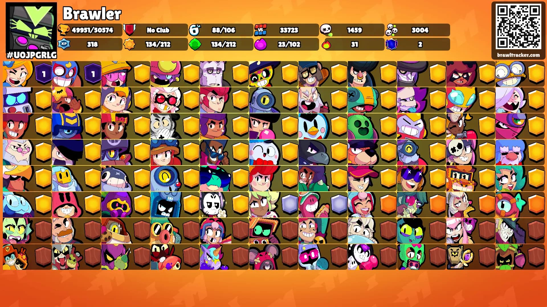 Brawler's Ranks