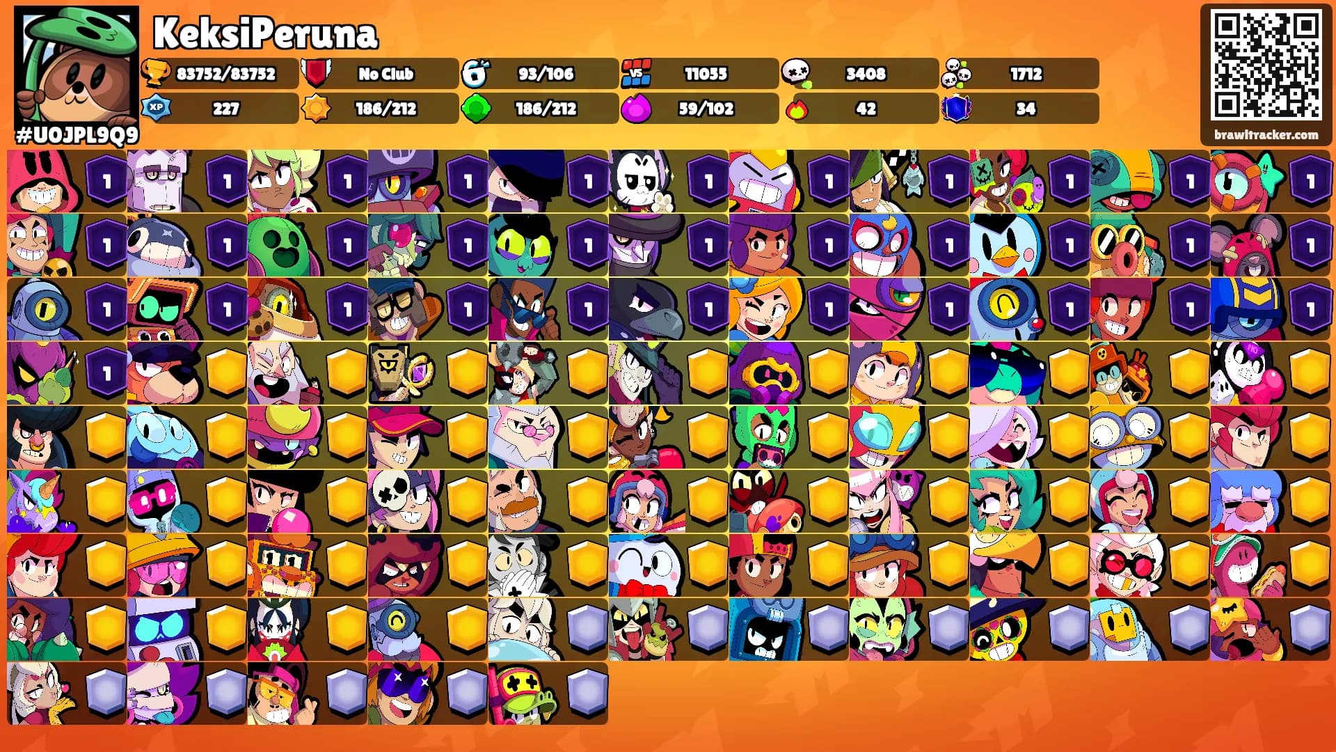 KeksiPeruna's Ranks