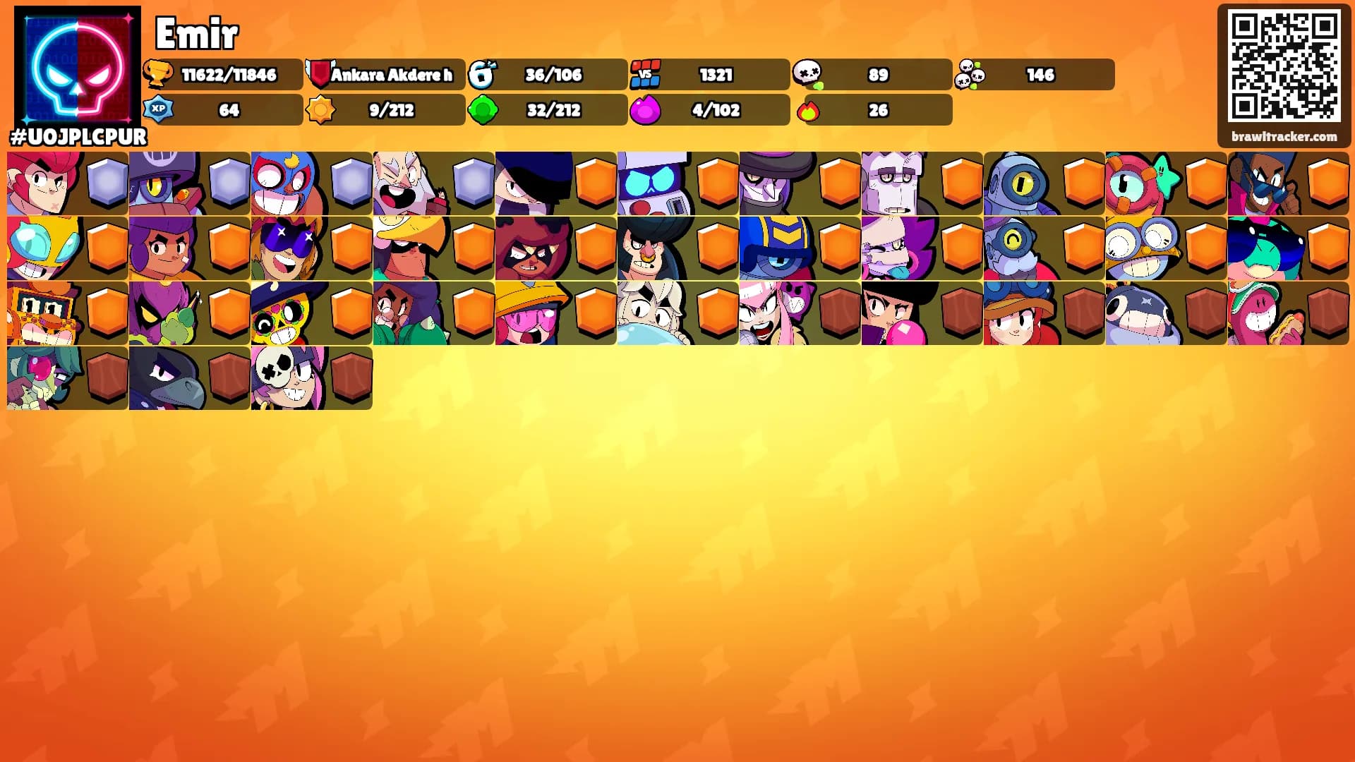 Emir's Ranks