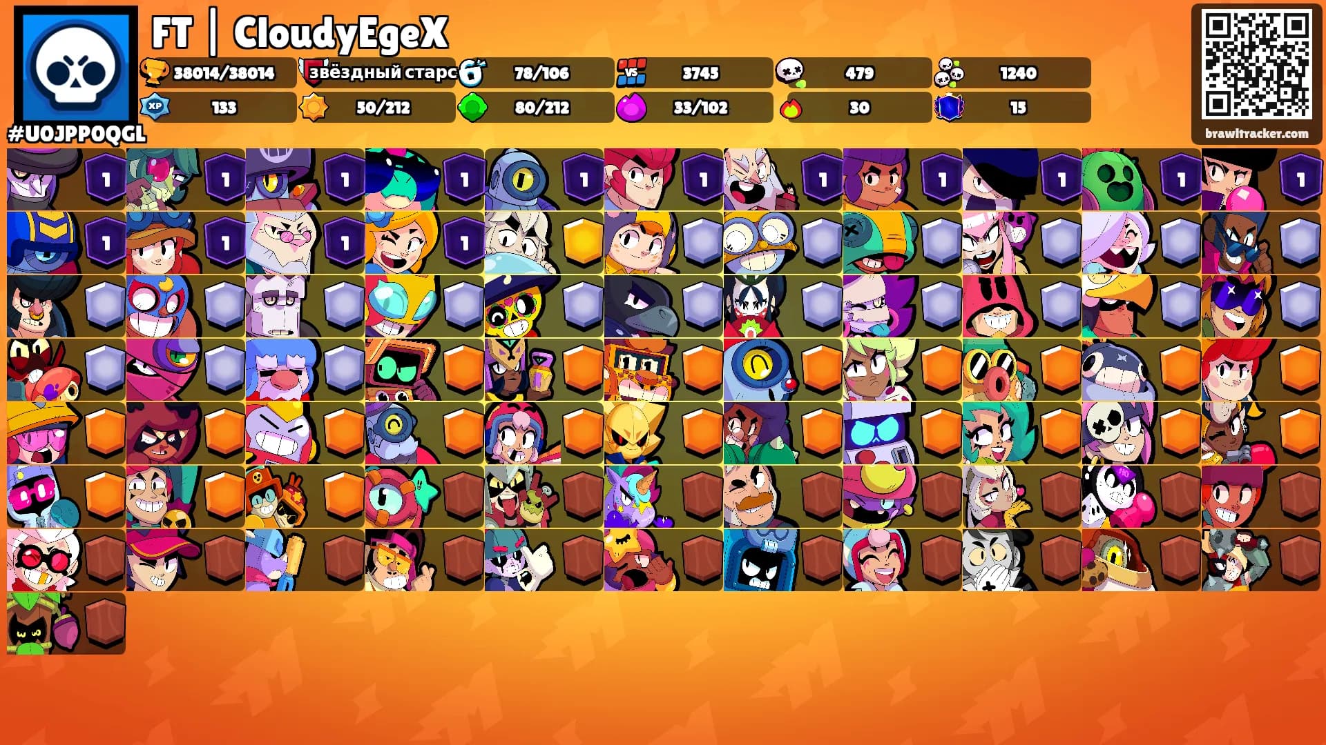 FT | CloudyEgeX's Ranks