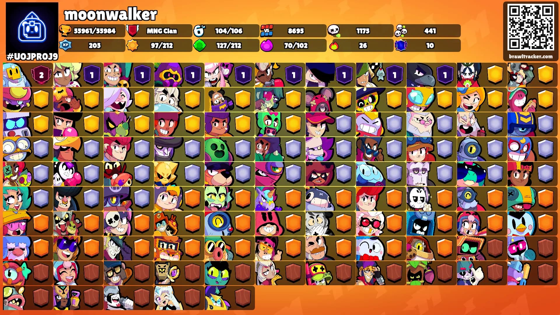 moonwalker's Ranks