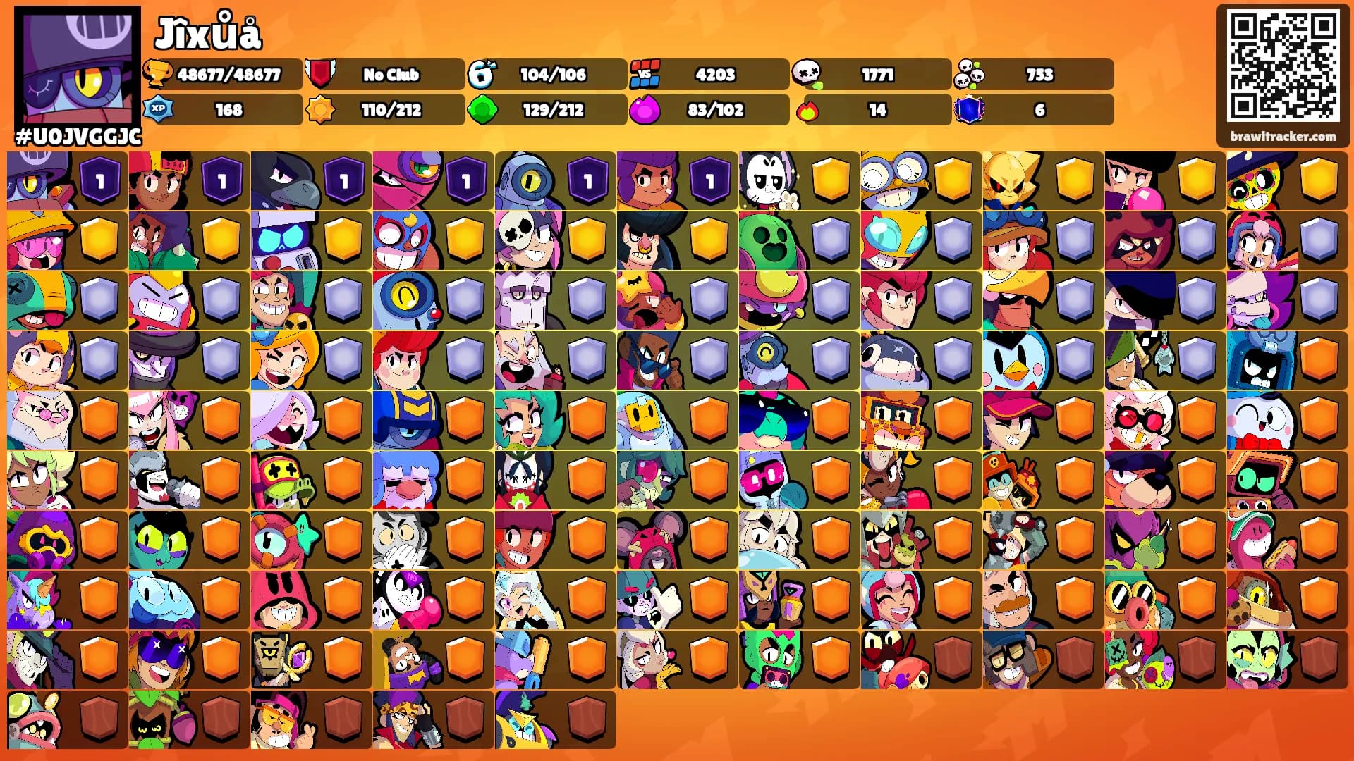 Jîxůå's Ranks