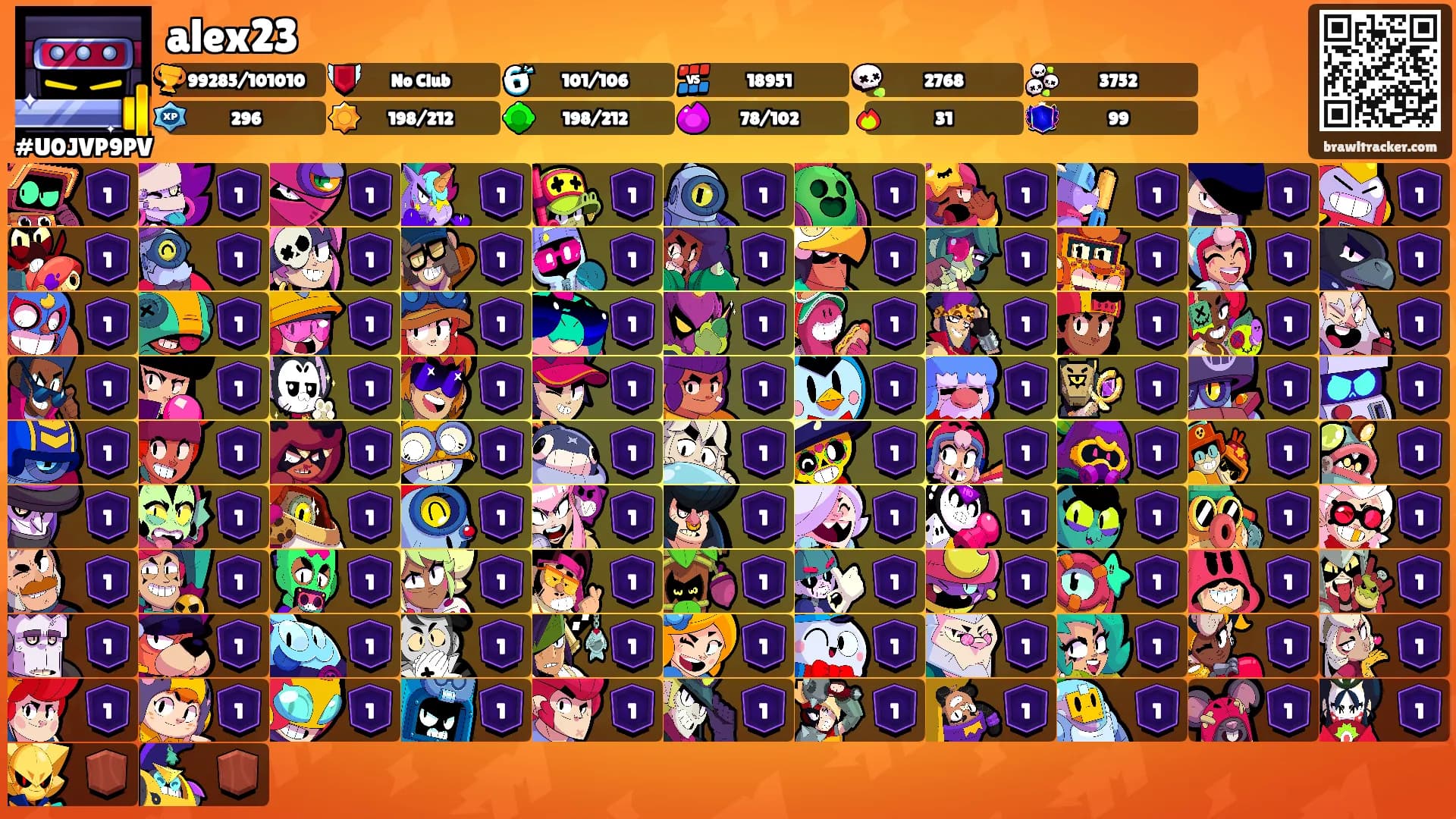 alex23's Ranks