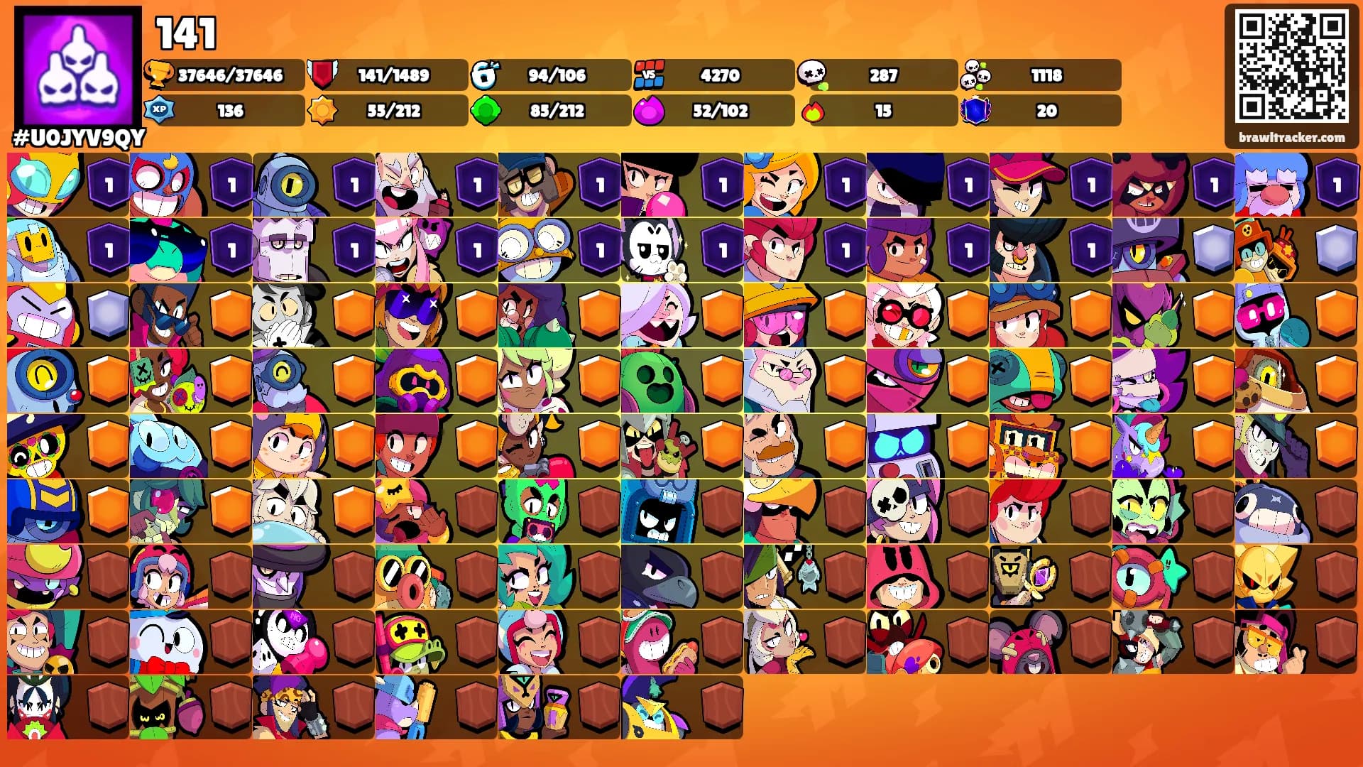 141's Ranks