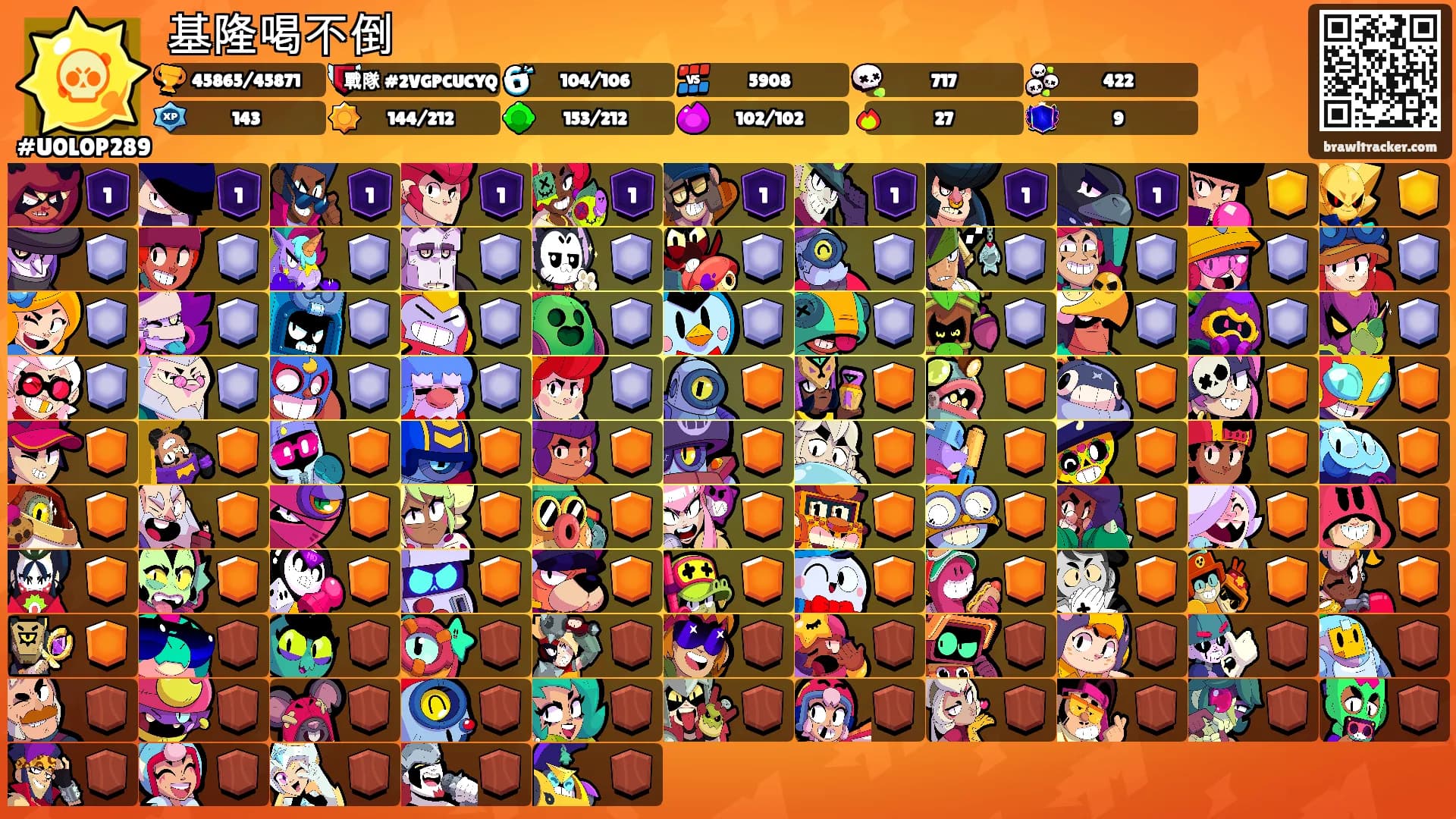 基隆喝不倒's Ranks