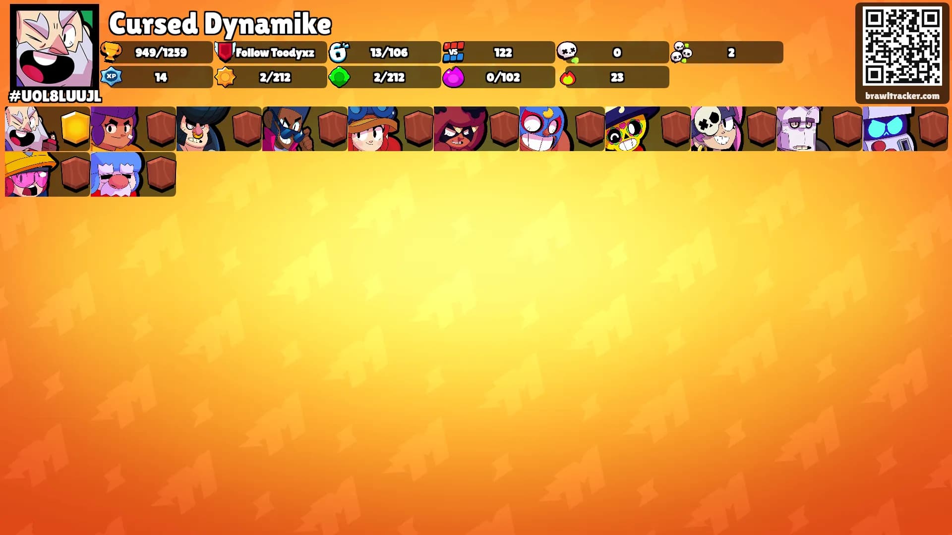Cursed Dynamike's Ranks