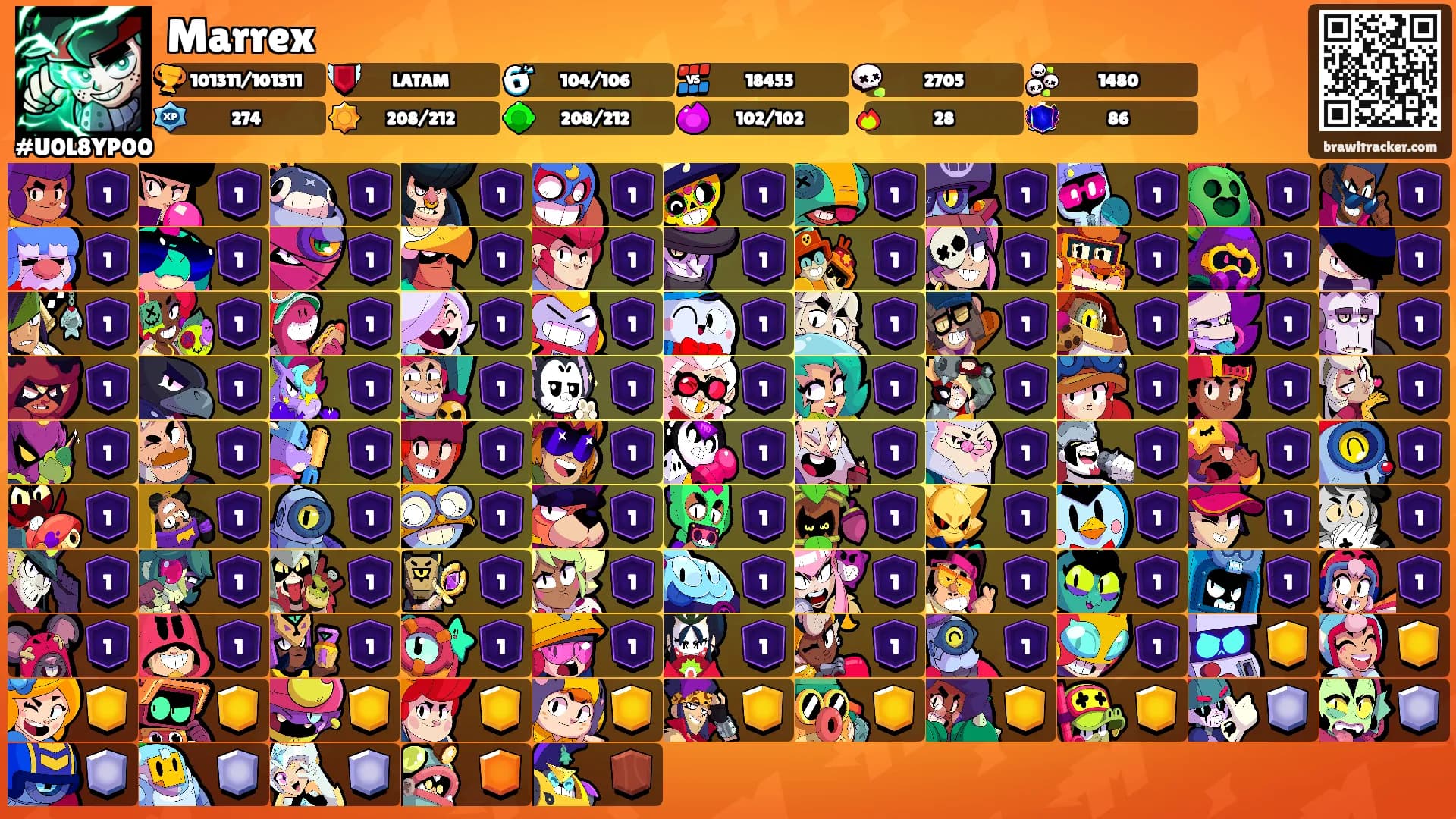 Marrex's Ranks