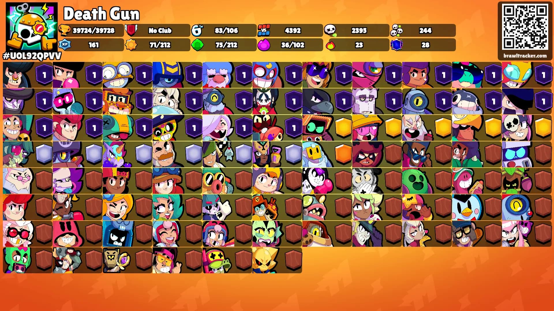 Death Gun's Ranks