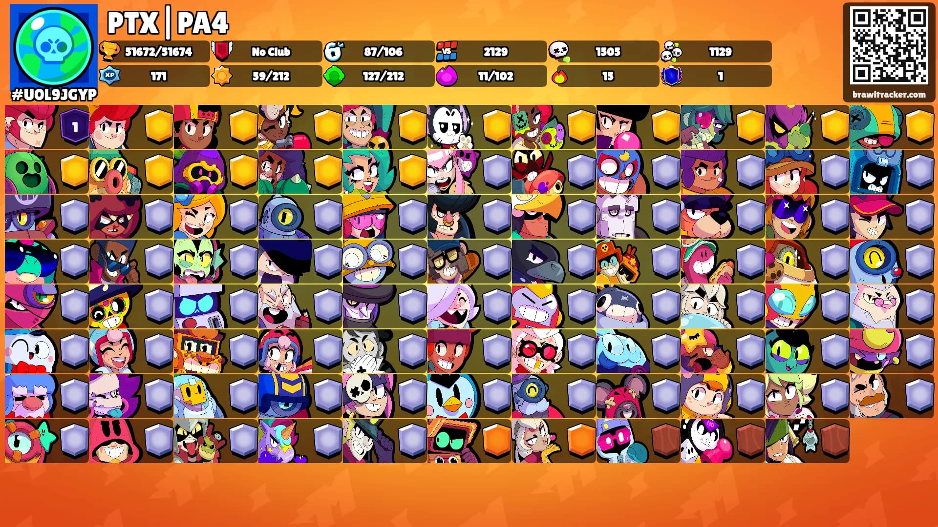 PTX|PA4's Ranks