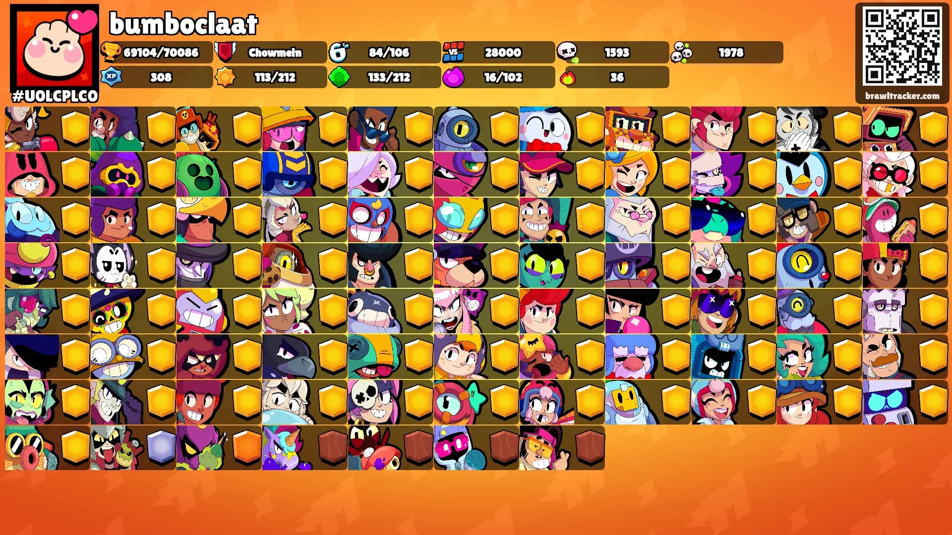 bumboclaat's Ranks