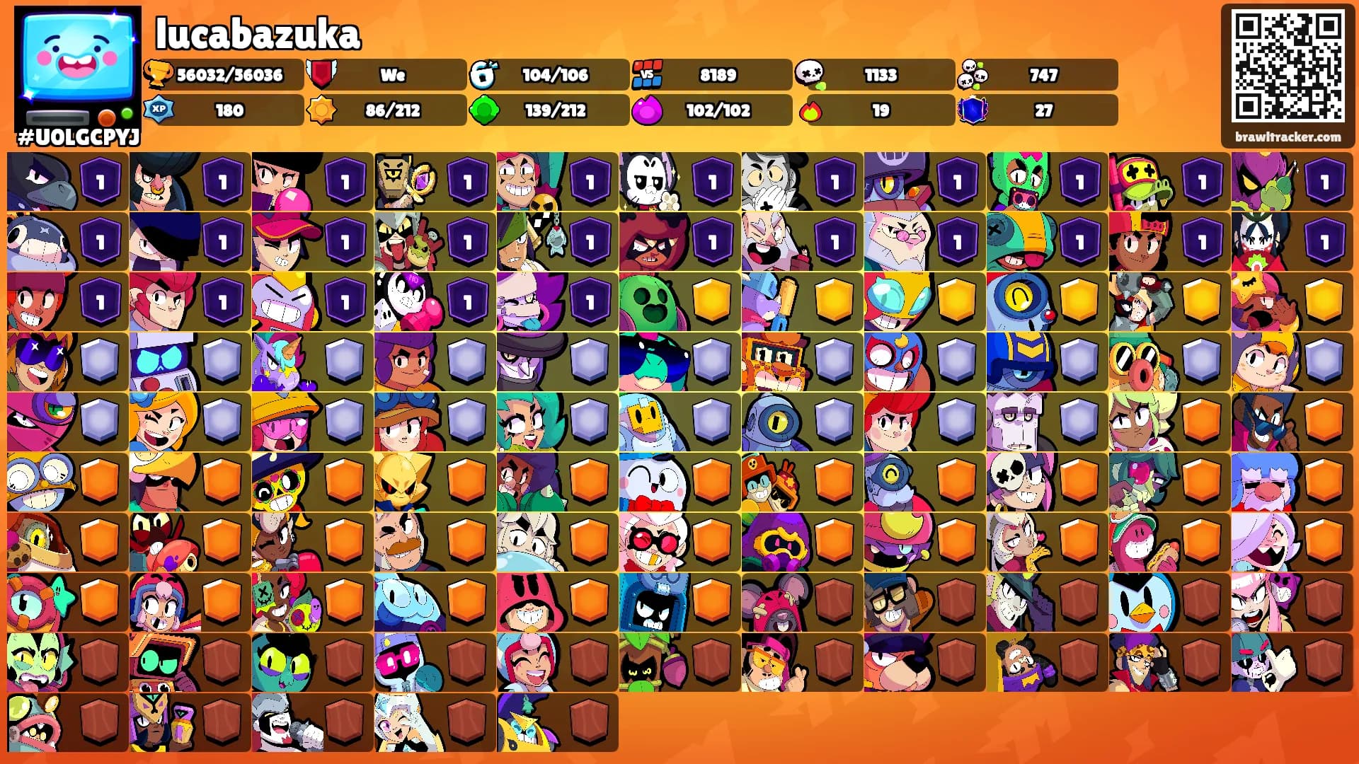 lucabazuka's Ranks