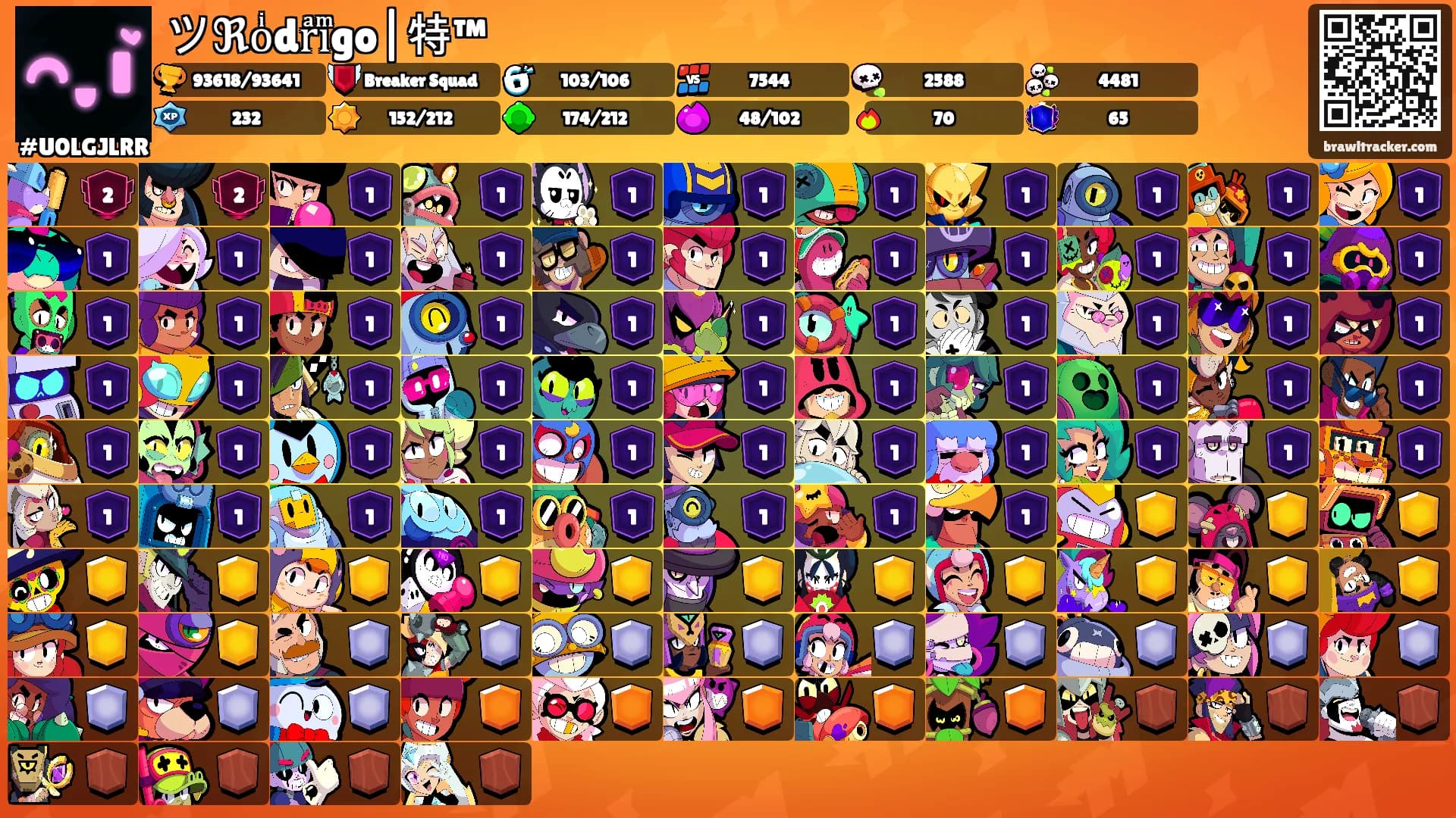 ツℜoͥdrͣiͫgo|特™'s Ranks
