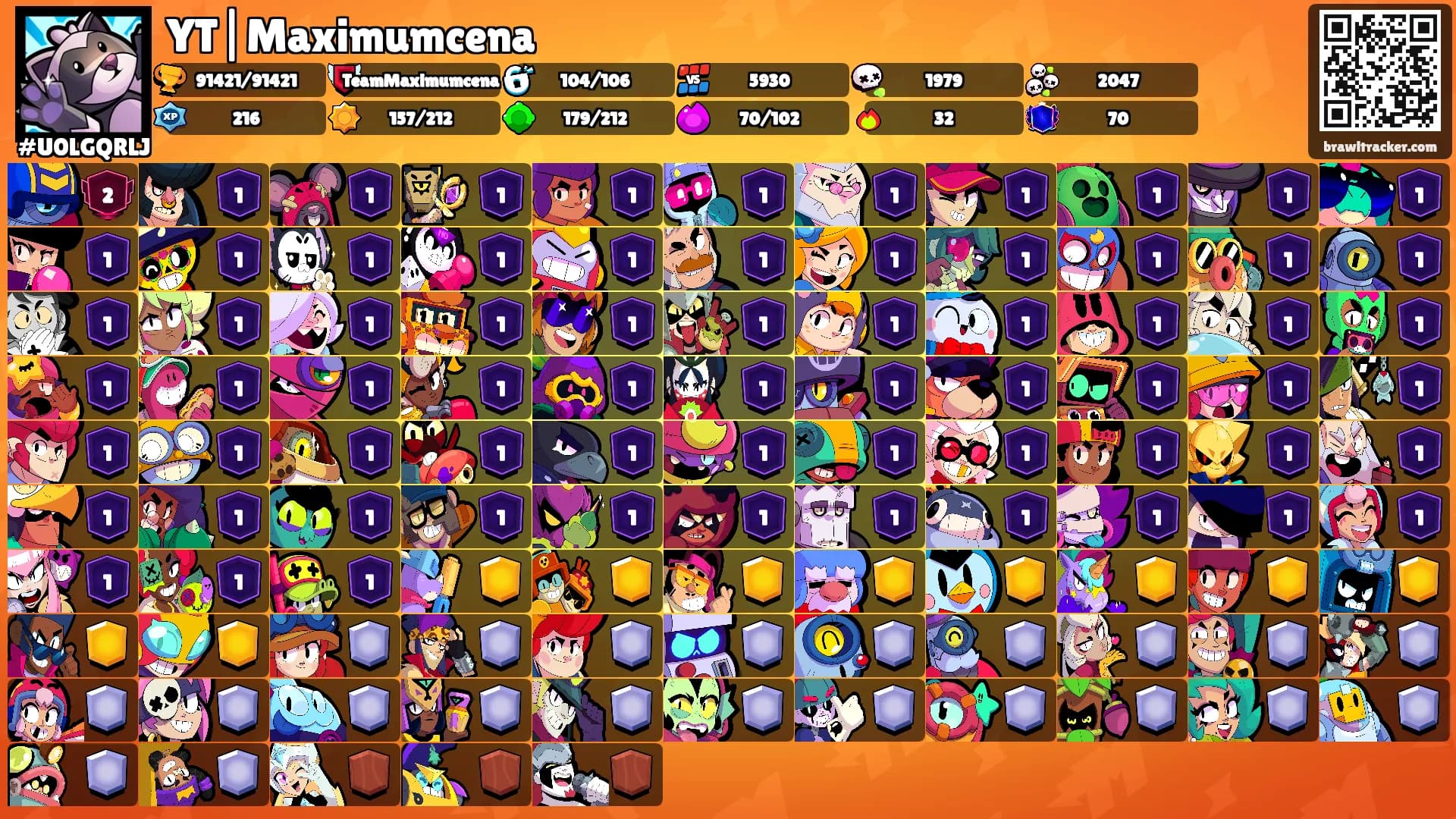 YT|Maximumcena's Ranks