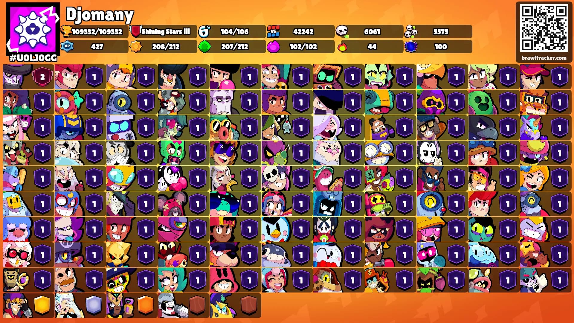 Djomany's Ranks