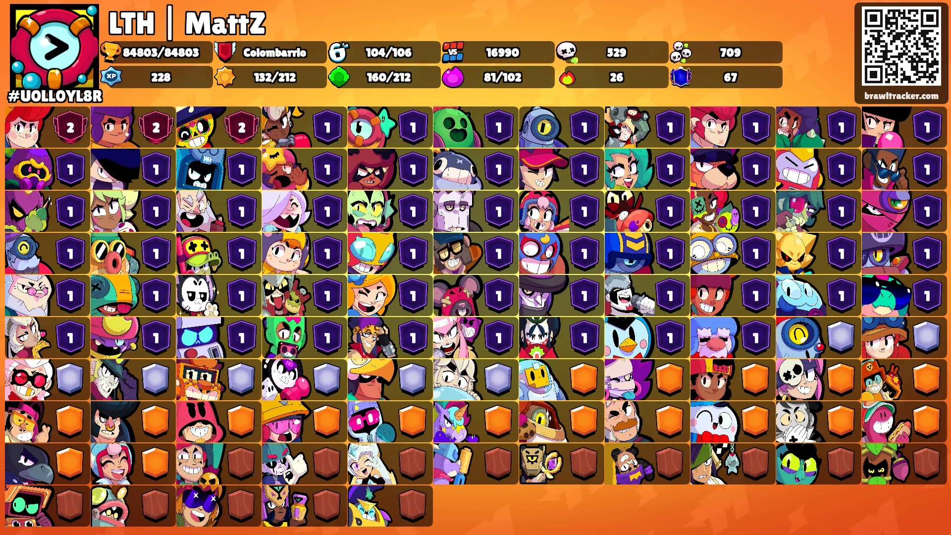 LTH | MattZ's Ranks