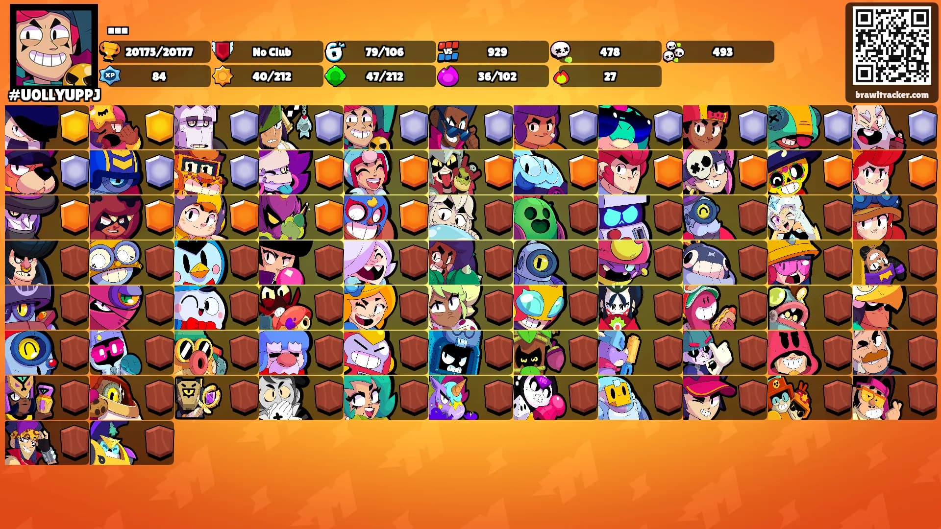 ...'s Ranks